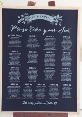 'Tips For Creating The Perfect Wedding Seating Chart' Image #1