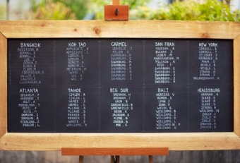 'Tips For Creating The Perfect Wedding Seating Chart' Image #2